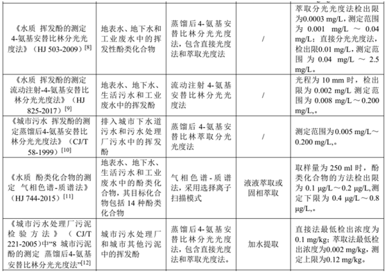微信图片_20220615120853.png